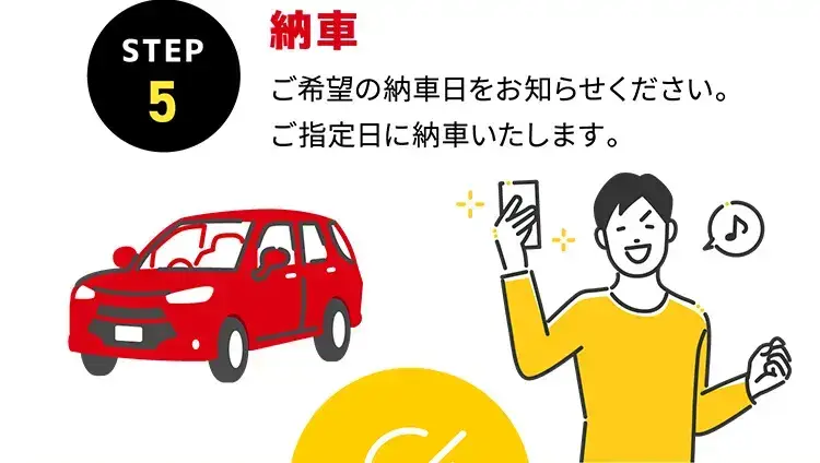STEP5 納車 ご希望の納車日をお知らせください。ご指定日に納車いたします。