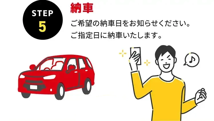 STEP5 納車 ご希望の納車日をお知らせください。ご指定日に納車いたします。