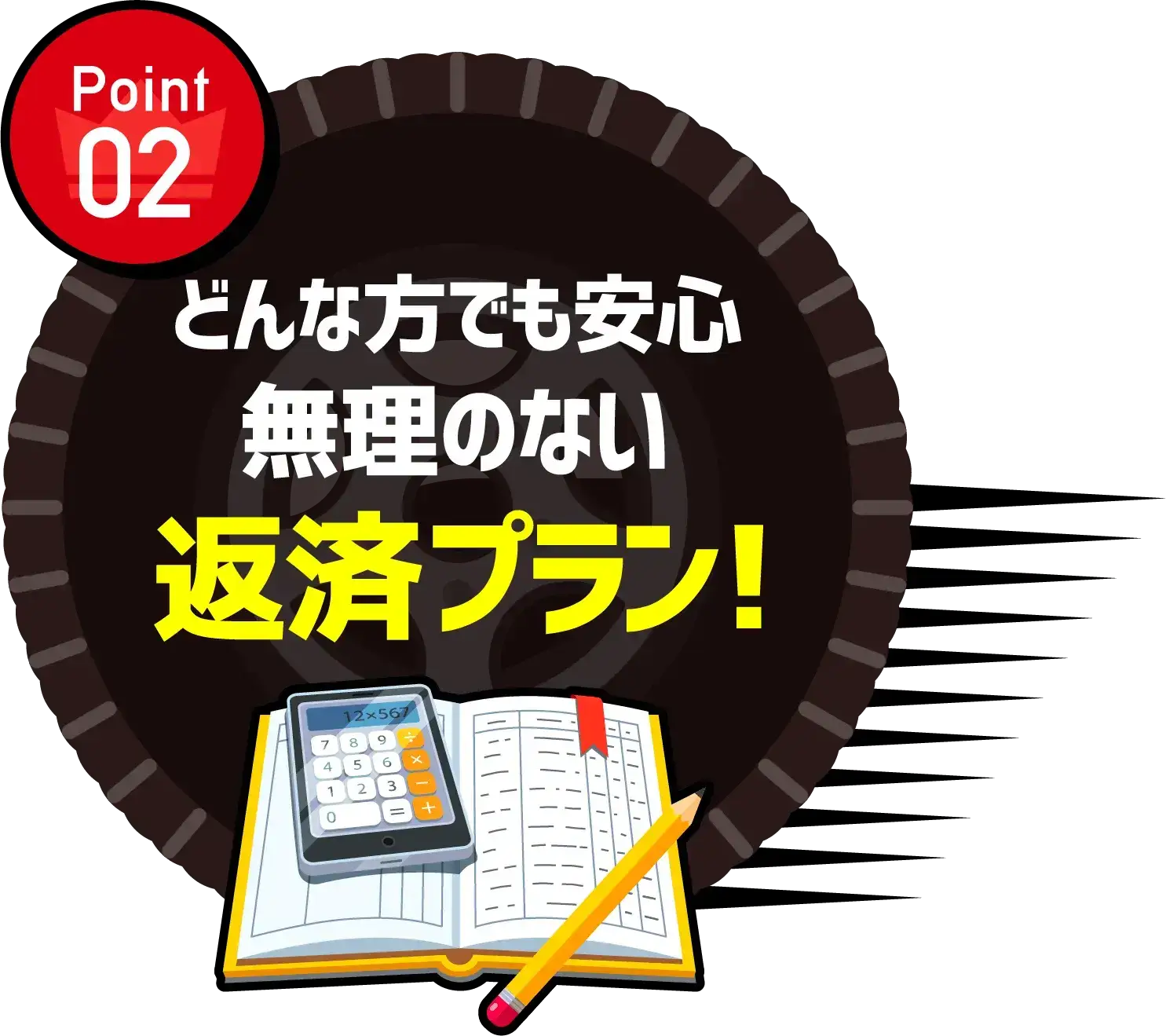 Point02 どんな方でも安心無理のない返済プラン！