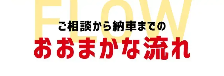 ご相談から納車までのおおまかな流れ