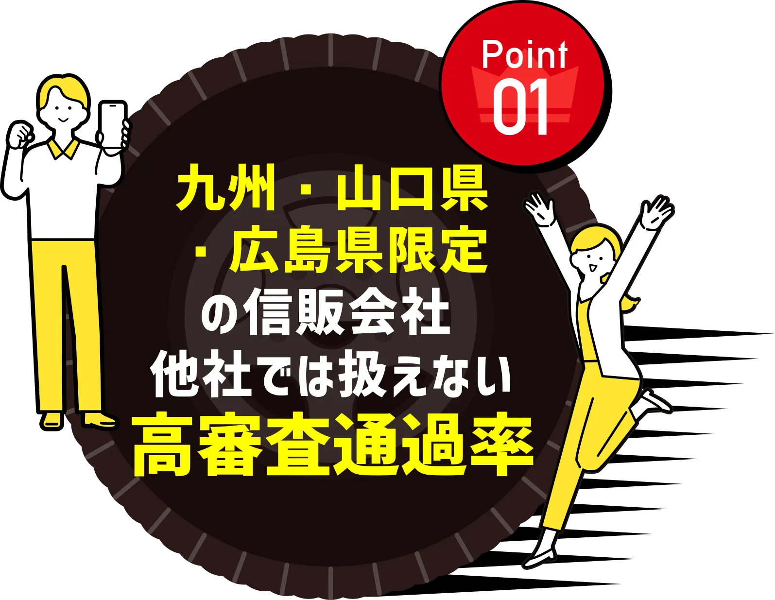 Point01 九州・山口県・広島県限定の信販会社他社では扱えない高審査通過率