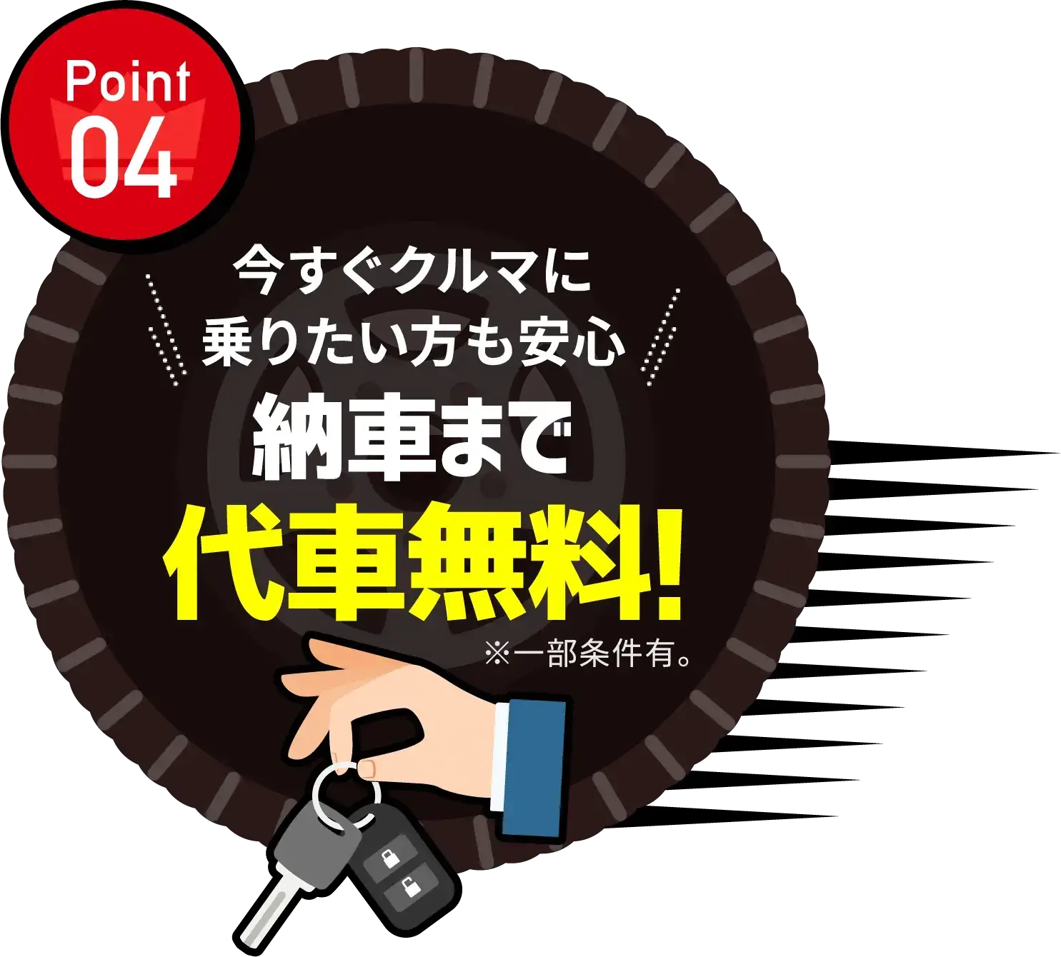 Point04 今すぐクルマに乗りたい方も安心納車まで代車無料！※一部条件有。