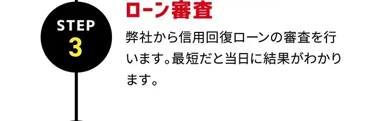 STEP3 ローン審査 弊社から信用回復ローンの審査を行います。最短だと当日に結果がわかります。