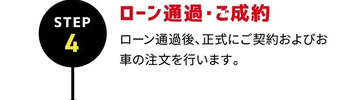 STEP4 ローン通過・ご成約 ローン通過後、正式にご契約およびお車の注文を行います。