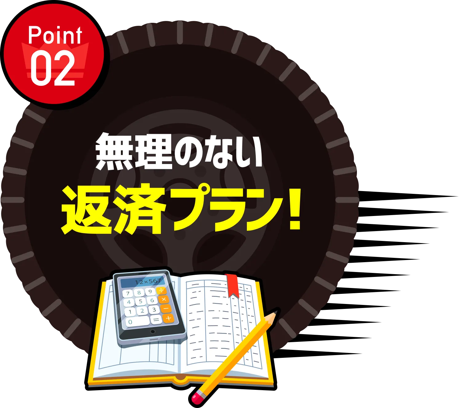 Point02 どんな方でも安心無理のない返済プラン！